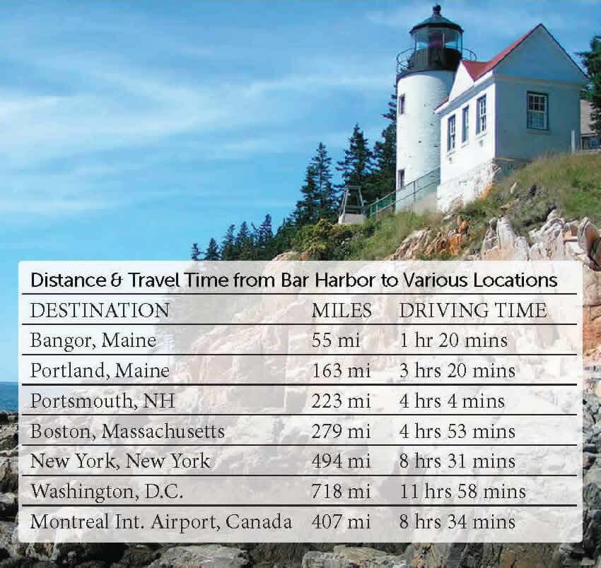 Travel distances to Bar Harbor.